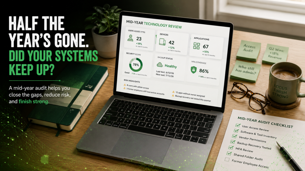 The Halfway Point Audit: Did Your Systems Keep Up?
